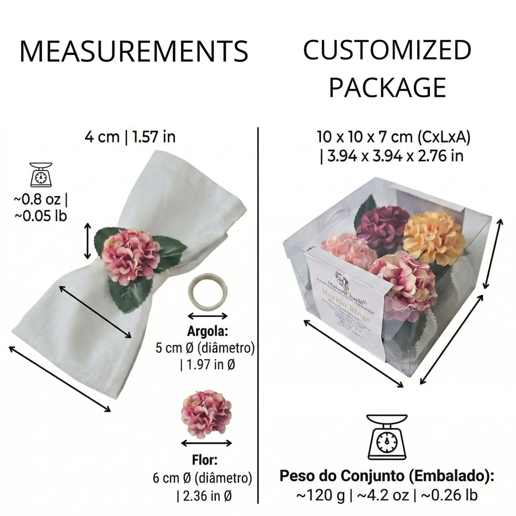 Colorful Garden Mini Hydrangea Napkin Rings – Set of 4 | Maison Charlô